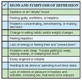Images of Early Signs Of Depression