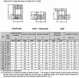 Images of Ss 316l Pipe Weight Chart