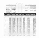 Loan Amortization Schedule Example Images