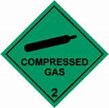 Images of Compressed Gas Hazard Symbol