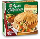 Boston Market Tv Dinners Coupons Images