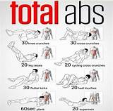 Ab Workouts For The Gym Images
