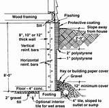 Basement Foundation Drawings Pictures
