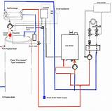 Gas Furnace Circulator Pump Pictures
