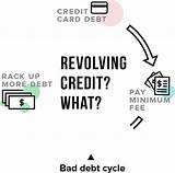 Revolving Line Of Credit For Bad Credit Pictures