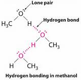 Images of Example Of Hydrogen Bond