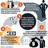 Large Loan Companies