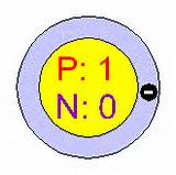 Bohr Theory Of Hydrogen Atom Pdf
