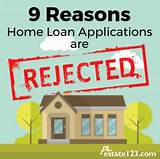 Pictures of Home Loan Applications