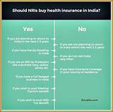 Life Insurance In India For Nri Pictures