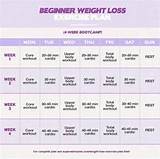 Images of Exercise Plan Yahoo