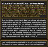 Beachbody Recovery Drink Ingredients Pictures