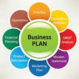 Images of What Does A Marketing Planner Do