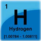 Hydrogen Standard State Images