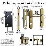Pella Sliding Door Lock Replacement Pictures