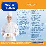Pictures of Chef Salary In Florida
