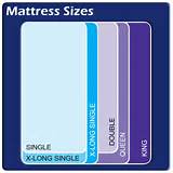 Pictures of Bed Mattress Chart