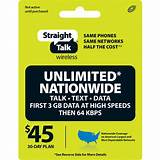 Straight Talk Free Phone With Service Card Images