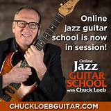 Online Guitar School Images
