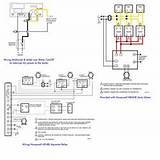 Images of Boiler System Zone Valves