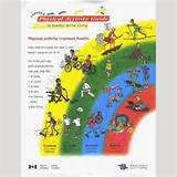 Images of Health Benefits Exercise Physical Activity