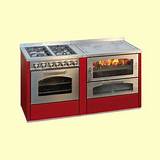 Pictures of Is Propane Stove Safe Indoors