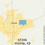 Pictures of Average Mortgage Rates Wichita Ks