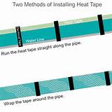 Pictures of Mobile Home Heat Tape Installation