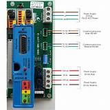 Gas Boiler Emergency Shut Off Switch