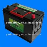 What Is The Best Truck Battery Images
