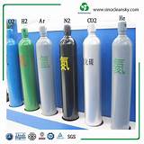 Helium Gas Price Per Liter Pictures
