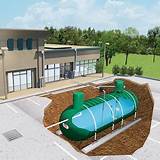Pictures of Rainwater Management Systems