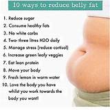 Exercise Routine Lose Belly Fat Pictures