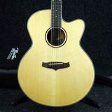 Price Range Of Acoustic Guitars Images