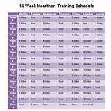 11 Week Half Marathon Training Schedule Photos