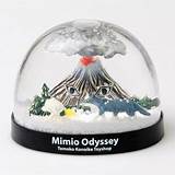 Images of Universe Snow Globe