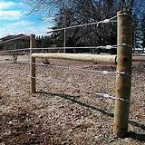 Electric Rope Horse Fence Pictures