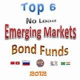 Photos of Fidelity Emerging Markets Bond Fund