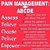 Pictures of Pain And It''s Management