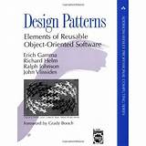 Design Patterns Elements Of Reusable Object Oriented Software Erich Gamma Photos