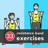 Resistance Band Workout Exercises
