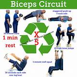 Circuit Training Exercises No Weights Pictures