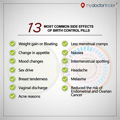 Side Effects On Birth Control Implant