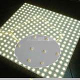 Images of Waterproof Panel Led