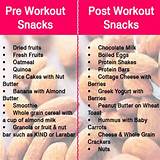 Post Workout Eating Tips Pictures