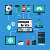 Photos of Video Managed Services