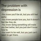 Pictures of Know If You Have Depression