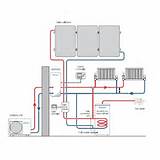 Images of Central Heating Pump Installation Instructions