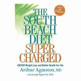 Pictures of South Beach Diet Customer Service