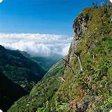 Photos of Srilanka Tour Package From Kerala